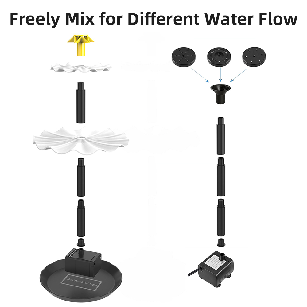 バードバス用のソーラーパワー水噴水ポンプ、庭、池、プール、水 - Aquarium Marine Lights のレビューと価格