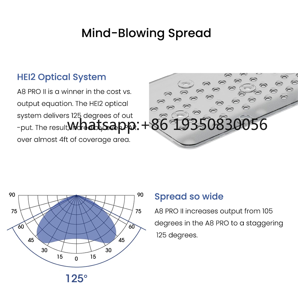 2026-A8 PRO II Maxとブルー240W LED - Aquarium Marine Tank のレビューと価格