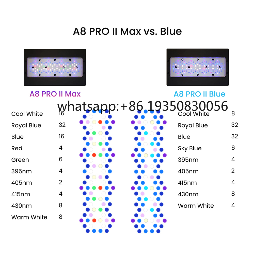 2026-A8 PRO II Maxとブルー240W LED - Aquarium Marine Tank のレビューと価格